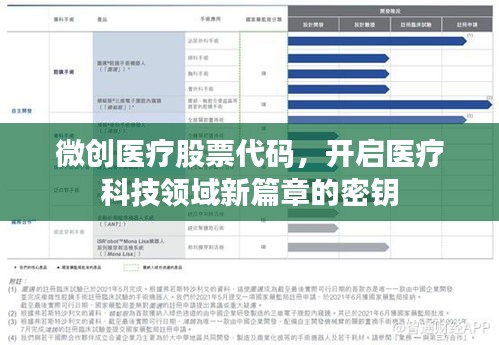 微创医疗股票代码，开启医疗科技领域新篇章的密钥