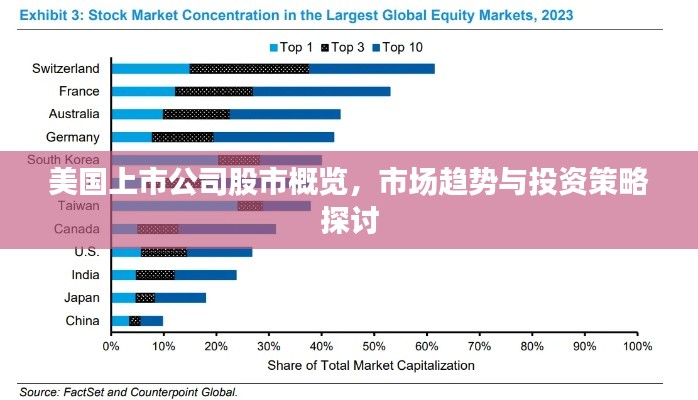 贵卖贱买