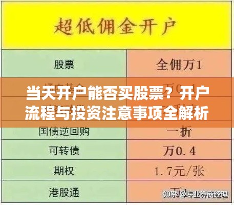 当天开户能否买股票？开户流程与投资注意事项全解析