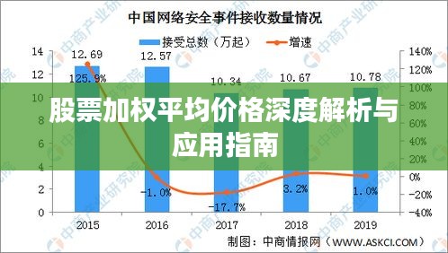 股票加权平均价格深度解析与应用指南