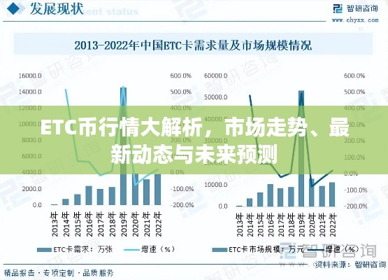 ETC币行情大解析，市场走势、最新动态与未来预测