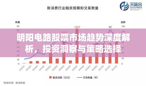 明阳电路股票市场趋势深度解析，投资洞察与策略选择