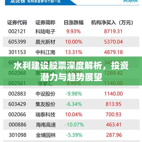 水利建设股票深度解析，投资潜力与趋势展望