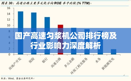 国产高速匀浆机公司排行榜及行业影响力深度解析