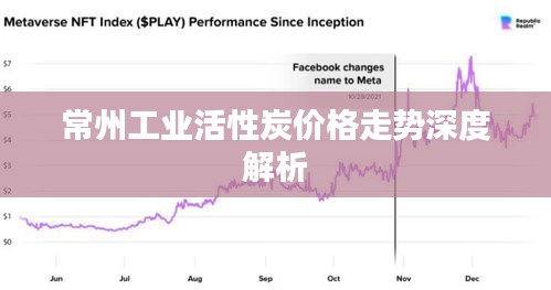 常州工业活性炭价格走势深度解析