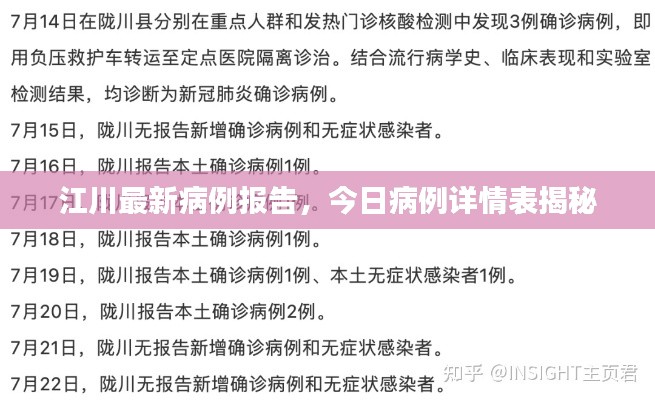 江川最新病例报告，今日病例详情表揭秘