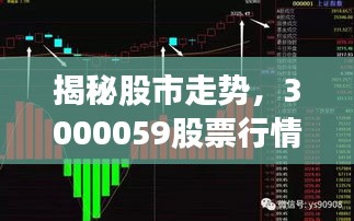 揭秘股市走势，3000059股票行情深度分析与未来展望