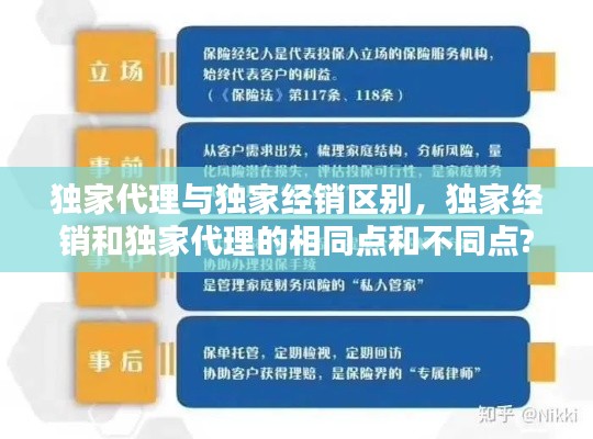 独家代理与独家经销区别，独家经销和独家代理的相同点和不同点? 