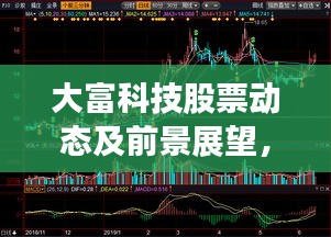 大富科技股票动态及前景展望，深度解析股价走势与未来展望