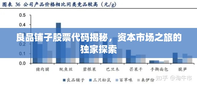 良品铺子股票代码揭秘，资本市场之旅的独家探索