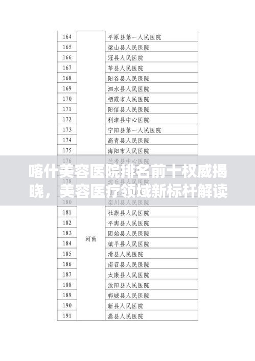 喀什美容医院排名前十权威揭晓，美容医疗领域新标杆解读