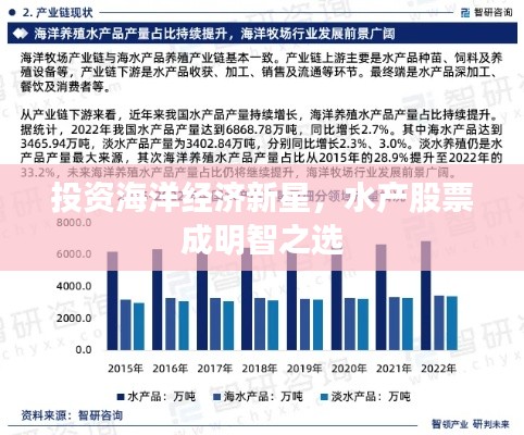 投资海洋经济新星，水产股票成明智之选