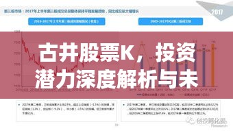 古井股票K，投资潜力深度解析与未来市场展望