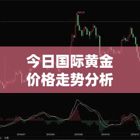 今日国际黄金价格走势分析，最新价格动态及影响因素探讨