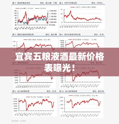 宜宾五粮液酒最新价格表曝光！