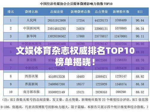 文娱体育杂志权威排名TOP10榜单揭晓！