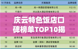 庆云特色饭店口碑榜单TOP10揭晓！