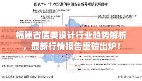 福建省医美设计行业趋势解析，最新行情报告重磅出炉！