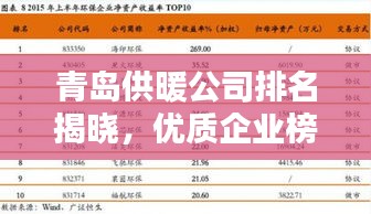 青岛供暖公司排名揭晓，优质企业榜单不容错过！