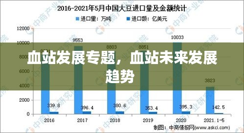 血站发展专题，血站未来发展趋势 