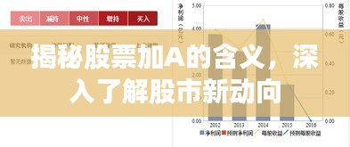 揭秘股票加A的含义，深入了解股市新动向