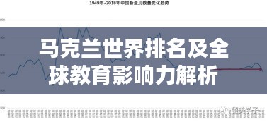 马克兰世界排名及全球教育影响力解析