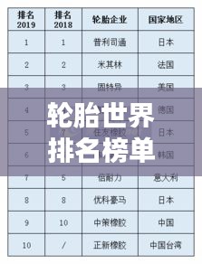 轮胎世界排名榜单揭秘，全方位解读行业领导者