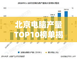 北京电脑产量TOP10榜单揭晓，领先全国，引领未来！