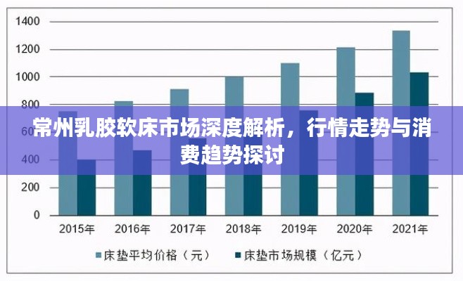 常州乳胶软床市场深度解析，行情走势与消费趋势探讨