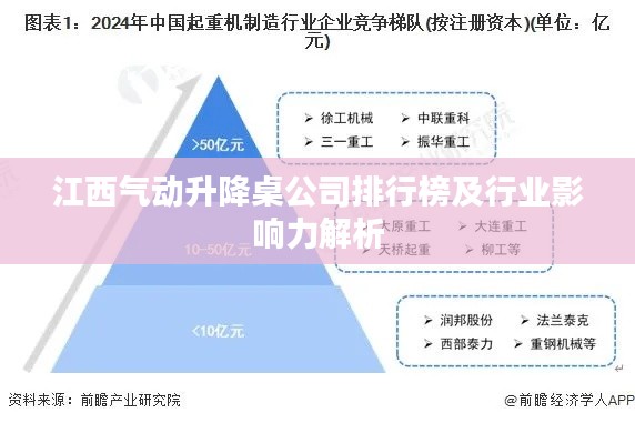 江西气动升降桌公司排行榜及行业影响力解析