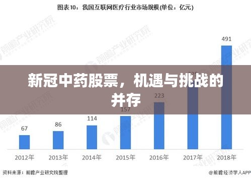 新冠中药股票，机遇与挑战的并存