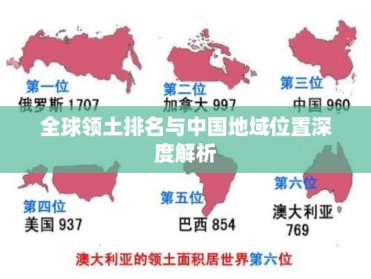 全球领土排名与中国地域位置深度解析