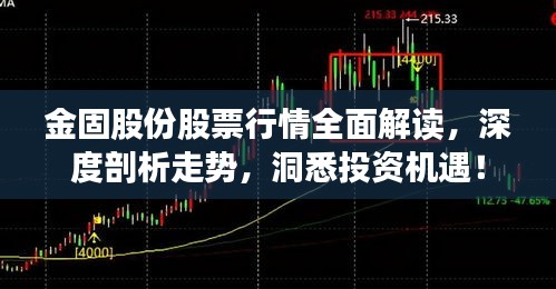 金固股份股票行情全面解读，深度剖析走势，洞悉投资机遇！