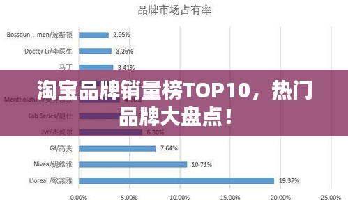 淘宝品牌销量榜TOP10，热门品牌大盘点！