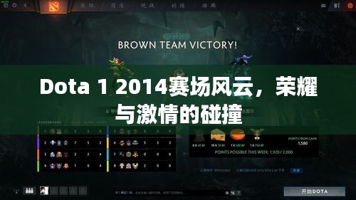 Dota 1 2014赛场风云，荣耀与激情的碰撞