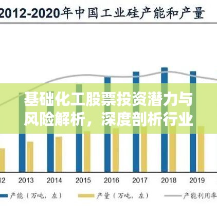 基础化工股票投资潜力与风险解析，深度剖析行业趋势与机遇