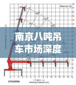 南京八吨吊车市场深度解析，行情概览与趋势预测