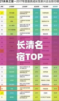 长清名宿TOP10榜单揭晓！超吸睛标题