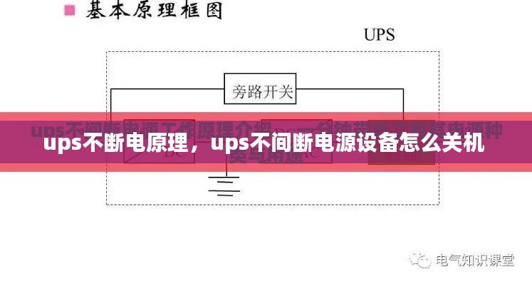 ups不断电原理，ups不间断电源设备怎么关机 