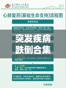 突发疾病跌倒合集，患者突然跌倒的处理流程 